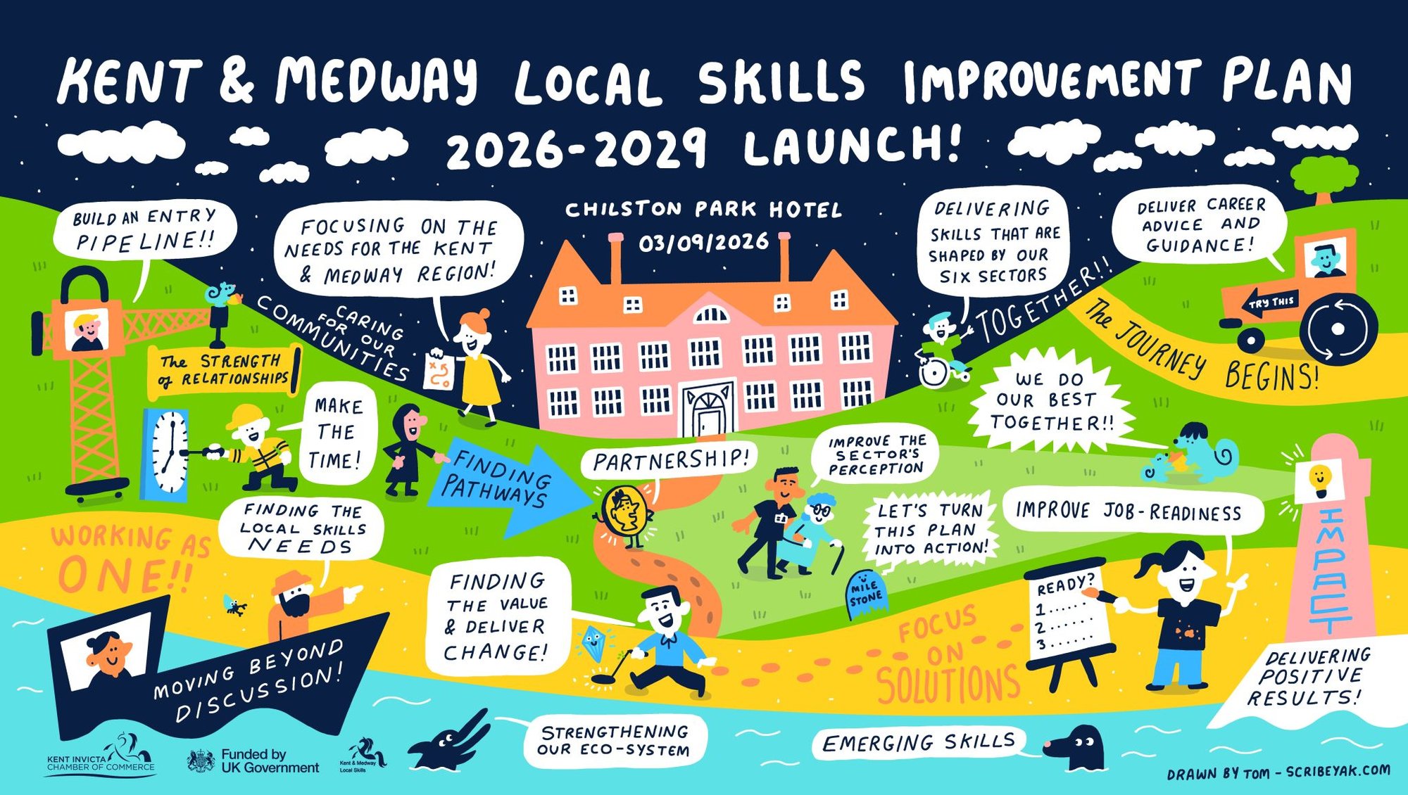 Kent & Medway Local Skills Improvemnet Plan